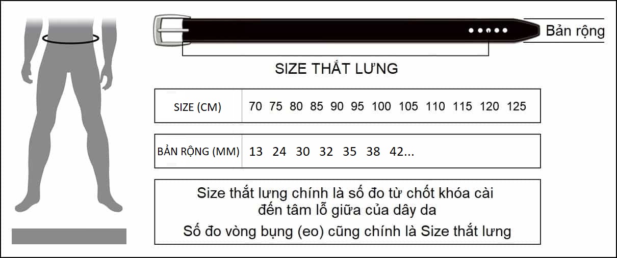 Size thắt lưng được hiểu như thế nào cho đúng?